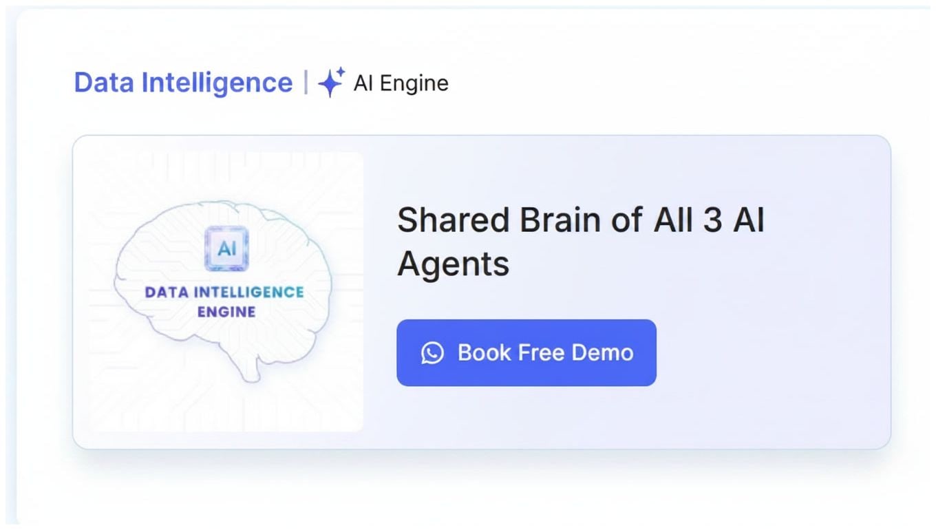 Data intelligence preview
